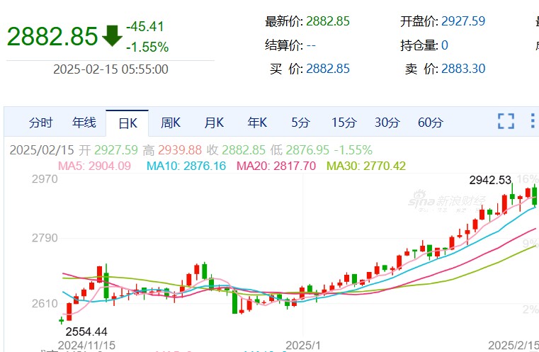 时寒冰老师分析创造一个全新金融体系的稳定币