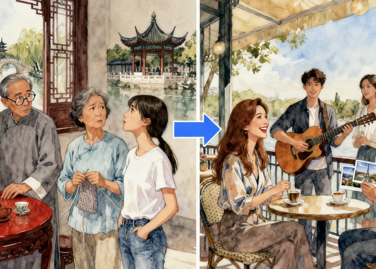 2025年我国的人口结构已经发生了根本性改变